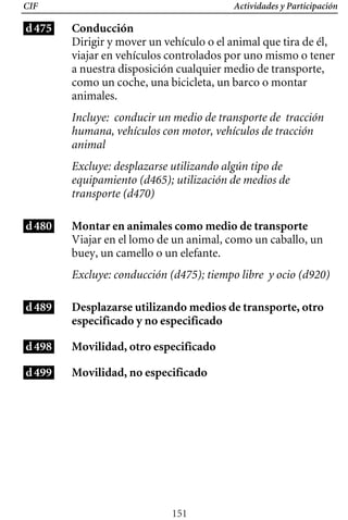 Actividades y Participación
d475
CIF
Conducción
Dirigir y mover un vehículo o el animal que tira de él,
viajar en vehículos controlados por uno mismo o tener
a nuestra disposición cualquier medio de transporte,
como un coche, una bicicleta, un barco o montar
animales.
Incluye: conducir un medio de transporte de tracción
humana, vehículos con motor, vehículos de tracción
animal
Excluye: desplazarse utilizando algún tipo de
equipamiento (d465); utilización de medios de
transporte (d470)
Montar en animales como medio de transporte
Viajar en el lomo de un animal, como un caballo, un
buey, un camello o un elefante.
Excluye: conducción (d475); tiempo libre y ocio (d920)
Desplazarse utilizando medios de transporte, otro
especificado y no especificado
Movilidad, otro especificado
Movilidad, no especificado
d480
d489
d498
d499
151
 