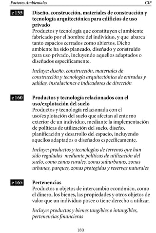 Factores Ambientales
e155
CIF
Diseño, construcción, materiales de construcción y
tecnología arquitectónica para edificios de uso
privado
Productos y tecnología que constituyen el ambiente
fabricado por el hombre del individuo, y que abarca
tanto espacios cerrados como abiertos. Dicho
ambiente ha sido planeado, diseñado y construido
para uso privado, incluyendo aquellos adaptados o
diseñados específicamente.
Incluye: diseño, construcción, materiales de
construcción y tecnología arquitectónica de entradas y
salidas, instalaciones e indicadores de dirección
e160 Productos y tecnología relacionados con el 

uso/explotación del suelo 

Productos y tecnología relacionada con el
uso/explotación del suelo que afectan al entorno
exterior de un individuo, mediante la implementación
de políticas de utilización del suelo, diseño,
planificación y desarrollo del espacio, incluyendo
aquellos adaptados o diseñados específicamente.
Incluye: productos y tecnologías de terrenos que han
sido regulados mediante políticas de utilización del
suelo, como zonas rurales, zonas suburbanas, zonas
urbanas, parques, zonas protegidas y reservas naturales
e165 Pertenencias
Productos u objetos de intercambio económico, como
el dinero, los bienes, las propiedades y otros objetos de
valor que un individuo posee o tiene derecho a utilizar.
Incluye: productos y bienes tangibles o intangibles,
pertenencias financieras
180
 