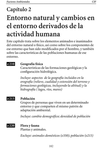 Factores Ambientales CIF
Capítulo 2
Entorno natural y cambios en
el entorno derivados de la
actividad humana
Este capítulo trata sobre los elementos animados e inanimados
del entorno natural o físico, así como sobre los componentes de
ese entorno que han sido modificados por el hombre, y también
sobre las características de las poblaciones humanas de ese
entorno.
e210 Geografía física
Características de las formaciones geológicas y la
configuración hidrológica.
Incluye: aspectos de la geografía incluidos en la
orografía (relieve, cualidad y extensión del terreno y
formaciones geológicas, incluyendo la altitud) y la
hidrografía ( lagos, ríos, mares)
e215 Población
Grupos de personas que viven en un determinado
entorno y que comparten el mismo patrón de
adaptación ambiental.
Incluye: cambio demográfico; densidad de población
e220 Flora y fauna
Plantas y animales.
Excluye: animales domésticos (e350); población (e215)
182
 