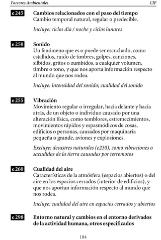 Factores Ambientales
e245
CIF
Cambios relacionados con el paso del tiempo
Cambio temporal natural, regular o predecible.
Incluye: ciclos día / noche y ciclos lunares
e250 Sonido
Un fenómeno que es o puede ser escuchado, como
estallidos, ruido de timbres, golpes, canciones,
silbidos, gritos o zumbidos, a cualquier volumen,
timbre o tono, y que nos aporta información respecto
al mundo que nos rodea.
Incluye: intensidad del sonido; cualidad del sonido
e255 Vibración
Movimiento regular o irregular, hacia delante y hacia
atrás, de un objeto o individuo causado por una
alteración física, como temblores, estremecimientos,
movimientos rápidos y espasmódicos de cosas,
edificios o personas, causados por maquinaria
pequeña o grande, aviones y explosiones.
Excluye: desastres naturales (e230), como vibraciones o
sacudidas de la tierra causadas por terremotos
e260 Cualidad del aire
Características de la atmósfera (espacios abiertos) o del
aire en los espacios cerrados (interior de edificios), y
que nos aportan información respecto al mundo que
nos rodea.
Incluye: cualidad del aire en espacios cerrados y abiertos
e298 Entorno natural y cambios en el entorno derivados
de la actividad humana, otros especificados
184
 
