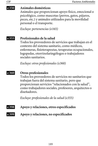Factores Ambientales
e350
CIF
Animales domésticos
Animales que proporcionan apoyo físico, emocional o
psicológico, como mascotas (perros, gatos, pájaros,
peces, etc.) y animales utilizados para la movilidad
personal o el transporte.
Excluye: pertenencias (e165)
Profesionales de la salud
Todos los proveedores de servicios que trabajan en el
contexto del sistema sanitario, como médicos,
enfermeras, fisioterapeutas, terapeutas ocupacionales,
logopedas, otorrinolaringólogos o trabajadores
sociales sanitarios.
Excluye: otros profesionales (e360)
Otros profesionales
Todos los proveedores de servicios no sanitarios que
trabajan fuera del sistema sanitario, pero que
proporcionan servicios “relacionados con la salud”,
como trabajadores sociales, profesores, arquitectos o
diseñadores.
Excluye: profesionales de la salud (e355)
Apoyo y relaciones, otros especificados
Apoyo y relaciones, no especificados
e355
e360
e398
e399
189
 