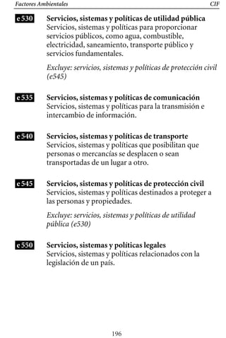 Factores Ambientales
e530
CIF
Servicios, sistemas y políticas de utilidad pública
Servicios, sistemas y políticas para proporcionar
servicios públicos, como agua, combustible,
electricidad, saneamiento, transporte público y
servicios fundamentales.
Excluye: servicios, sistemas y políticas de protección civil
(e545)
e535 Servicios, sistemas y políticas de comunicación
Servicios, sistemas y políticas para la transmisión e
intercambio de información.
e540 Servicios, sistemas y políticas de transporte
Servicios, sistemas y políticas que posibilitan que
personas o mercancías se desplacen o sean
transportadas de un lugar a otro.
e545 Servicios, sistemas y políticas de protección civil
Servicios, sistemas y políticas destinados a proteger a
las personas y propiedades.
Excluye: servicios, sistemas y políticas de utilidad
pública (e530)
e550 Servicios, sistemas y políticas legales
Servicios, sistemas y políticas relacionados con la
legislación de un país.
196
 