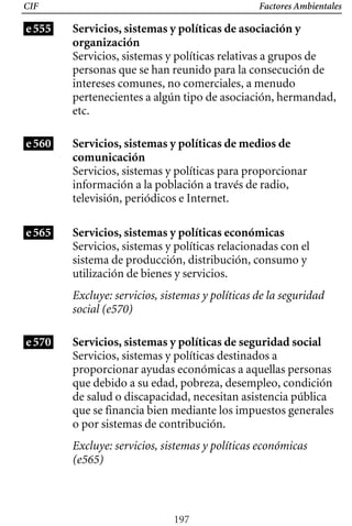 Factores Ambientales
CIF
e555 Servicios, sistemas y políticas de asociación y
organización
Servicios, sistemas y políticas relativas a grupos de
personas que se han reunido para la consecución de
intereses comunes, no comerciales, a menudo
pertenecientes a algún tipo de asociación, hermandad,
etc.
e560 Servicios, sistemas y políticas de medios de
comunicación
Servicios, sistemas y políticas para proporcionar
información a la población a través de radio,
televisión, periódicos e Internet.
e565 Servicios, sistemas y políticas económicas
Servicios, sistemas y políticas relacionadas con el
sistema de producción, distribución, consumo y
utilización de bienes y servicios.
Excluye: servicios, sistemas y políticas de la seguridad
social (e570)
Servicios, sistemas y políticas de seguridad social
Servicios, sistemas y políticas destinados a
proporcionar ayudas económicas a aquellas personas
que debido a su edad, pobreza, desempleo, condición
de salud o discapacidad, necesitan asistencia pública
que se financia bien mediante los impuestos generales
o por sistemas de contribución.
Excluye: servicios, sistemas y políticas económicas
(e565)
197
e570
 