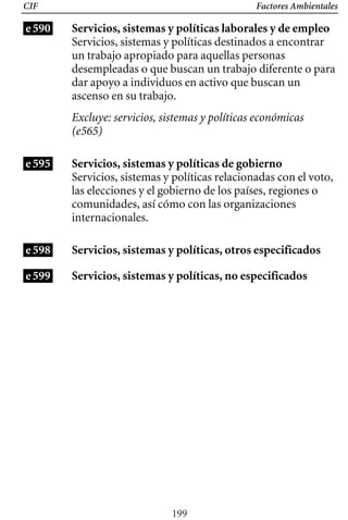 Factores Ambientales
e590
CIF
e595
Servicios, sistemas y políticas laborales y de empleo
Servicios, sistemas y políticas destinados a encontrar
un trabajo apropiado para aquellas personas
desempleadas o que buscan un trabajo diferente o para
dar apoyo a individuos en activo que buscan un
ascenso en su trabajo.
Excluye: servicios, sistemas y políticas económicas
(e565)
Servicios, sistemas y políticas de gobierno
Servicios, sistemas y políticas relacionadas con el voto,
las elecciones y el gobierno de los países, regiones o
comunidades, así cómo con las organizaciones
internacionales.
Servicios, sistemas y políticas, otros especificados
Servicios, sistemas y políticas, no especificados
e598
e599
199
 