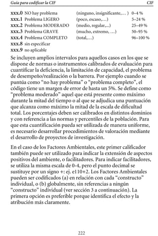 Guía para codificar la CIF CIF
xxx.0 NO hay problema (ninguno, insignificante,… ) 0–4 %
xxx.1 Problema LIGERO (poco, escaso,…) 5–24 %
xxx.2 Problema MODERADO (medio, regular,...) 25–49 %
xxx.3 Problema GRAVE (mucho, extremo, …) 50–95 %
xxx.4 Problema COMPLETO (total,…) 96–100 %
xxx.8 sin especificar
xxx.9 no aplicable
Se incluyen amplios intervalos para aquellos casos en los que se
dispone de normas o instrumentos calibrados de evaluación para
cuantificar la deficiencia, la limitación de capacidad, el problema
de desempeño/realización o la barrera. Por ejemplo cuando se
puntúa como “no hay problema” o “problema completo”, el
código tiene un margen de error de hasta un 5%. Se define como
“problema moderado” aquel que está presente como máximo
durante la mitad del tiempo o al que se adjudica una puntuación
es necesario desarrollar procedimientos de valoración mediante
que esta cuantificación pueda ser utilizada de manera uniforme,
y con referencia a las normas y percentiles de la población. Para
total. Los porcentajes deben ser calibrados en distintos dominios
que alcanza como máximo la mitad de la escala de dificultad
el desarrollo de proyectos de investigación.
En el caso de los Factores Ambientales, este primer calificador
también puede ser utilizado para indicar la extensión de aspectos
positivos del ambiente, o facilitadores. Para indicar facilitadores,
se utiliza la misma escala de 0-4, pero el punto decimal se
sustituye por un signo +: ej. e110+2. Los Factores Ambientales
pueden ser codificados (a) en relación con cada “constructo”
individual, o (b) globalmente, sin referencias a ningún
“constructo” individual (ver sección 3 a continuación). La
primera opción es preferible porque identifica el efecto y la
atribución más claramente.
222
 