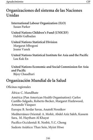 Agradecimientos CIF
Organizaciones del sistema de las Naciones
Unidas
International Labour Organization (ILO)
Susan Parker
United Nations Children’s Fund (UNICEF)
Habibi Gulbadan
United Nations Statistical Division
Margarat Mbogoni 

Joann Vanek 

United Nations Statistical Institute for Asia and the Pacific
Lau Kak En
United Nations Economic and Social Commission for Asia 

and Pacific 

Bijoy Chaudhari
Organización Mundial de la Salud
Oficinas regionales
África: C. Mandlhate
América (Pan American Health Organisation): Carlos
Castillo-Salgado, Roberto Becker, Margaret Hazlewood,
Armando Vázquez
Europa: B. Serdar Savas, Anatoli Nossikov
Mediterráneo Oriental: A. Mohit, Abdel Aziz Saleh, Kassem
Sara, M. Haytham Al Khayat 

Pacífico Occidental: R. Nesbit, Y.C. Chong

Sudeste Asiático: Than Sein, Myint Htwe 

246
 