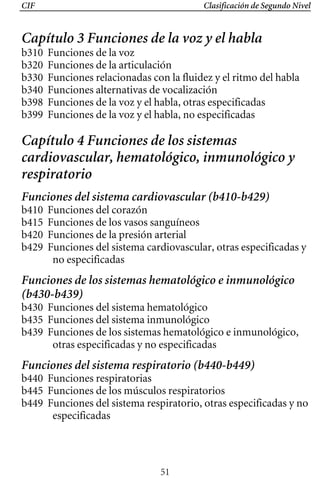 CIF Clasificación de Segundo Nivel
Capítulo 3 Funciones de la voz y el habla
b310 Funciones de la voz
b320 Funciones de la articulación
b330 Funciones relacionadas con la fluidez y el ritmo del habla
b340 Funciones alternativas de vocalización
b398 Funciones de la voz y el habla, otras especificadas
b399 Funciones de la voz y el habla, no especificadas
Capítulo 4 Funciones de los sistemas
cardiovascular, hematológico, inmunológico y
respiratorio
Funciones del sistema cardiovascular (b410-b429)
b410 Funciones del corazón
b415 Funciones de los vasos sanguíneos
b420 Funciones de la presión arterial
b429 Funciones del sistema cardiovascular, otras especificadas y
no especificadas
Funciones de los sistemas hematológico e inmunológico
(b430-b439)
b430 Funciones del sistema hematológico
b435 Funciones del sistema inmunológico
b439 Funciones de los sistemas hematológico e inmunológico,
otras especificadas y no especificadas
Funciones del sistema respiratorio (b440-b449)
b440 Funciones respiratorias
b445 Funciones de los músculos respiratorios
b449 Funciones del sistema respiratorio, otras especificadas y no
especificadas
51
 