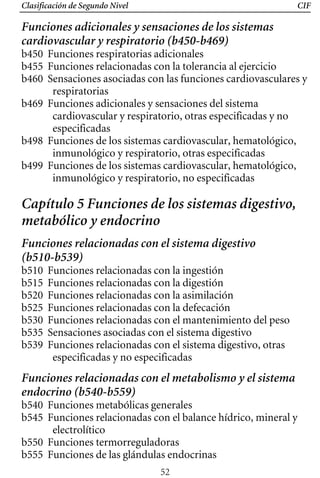 Clasificación de Segundo Nivel CIF
Funciones adicionales y sensaciones de los sistemas
cardiovascular y respiratorio (b450-b469)
b450 Funciones respiratorias adicionales
b455 Funciones relacionadas con la tolerancia al ejercicio
b460 Sensaciones asociadas con las funciones cardiovasculares y
respiratorias
b469 Funciones adicionales y sensaciones del sistema
cardiovascular y respiratorio, otras especificadas y no
especificadas
b498 Funciones de los sistemas cardiovascular, hematológico,
inmunológico y respiratorio, otras especificadas
b499 Funciones de los sistemas cardiovascular, hematológico,
inmunológico y respiratorio, no especificadas
Capítulo 5 Funciones de los sistemas digestivo,
metabólico y endocrino
Funciones relacionadas con el sistema digestivo
(b510-b539)
b510 Funciones relacionadas con la ingestión
b515 Funciones relacionadas con la digestión
b520 Funciones relacionadas con la asimilación
b525 Funciones relacionadas con la defecación
b530 Funciones relacionadas con el mantenimiento del peso
b535 Sensaciones asociadas con el sistema digestivo
b539 Funciones relacionadas con el sistema digestivo, otras
especificadas y no especificadas
Funciones relacionadas con el metabolismo y el sistema
endocrino (b540-b559)
b540 Funciones metabólicas generales
b545 Funciones relacionadas con el balance hídrico, mineral y
electrolítico
b550 Funciones termorreguladoras
b555 Funciones de las glándulas endocrinas
52
 