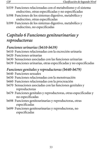 CIF Clasificación de Segundo Nivel
b559 Funciones relacionadas con el metabolismo y el sistema
endocrino, otras especificadas y no especificadas
b598 Funciones de los sistemas digestivo, metabólico y
endocrino, otras especificadas
b599 Funciones de los sistemas digestivo, metabólico y
endocrino, no especificadas
Capítulo 6 Funciones genitourinarias y
reproductoras
Funciones urinarias (b610-b639)
b610 Funciones relacionadas con la excreción urinaria
b620 Funciones urinarias
b630 Sensaciones asociadas con las funciones urinarias
b639 Funciones urinarias, otras especificadas y no especificadas
Funciones genitales y reproductoras (b640-b679)
b640 Funciones sexuales
b650 Funciones relacionadas con la menstruación
b660 Funciones relacionadas con la procreación
b670 Sensaciones asociadas con las funciones genitales y
reproductoras
b679 Funciones genitales y reproductoras, otras especificadas y
no especificadas
b698 Funciones genitourinarias y reproductoras, otras
especificadas
b699 Funciones genitourinarias y reproductoras, no
especificadas
53
 