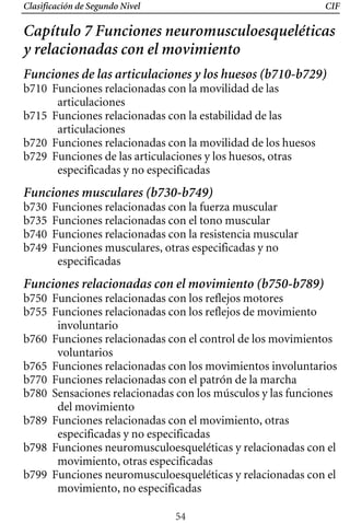Clasificación de Segundo Nivel CIF
Capítulo 7 Funciones neuromusculoesqueléticas
y relacionadas con el movimiento
Funciones de las articulaciones y los huesos (b710-b729)
b710 Funciones relacionadas con la movilidad de las
articulaciones
b715 Funciones relacionadas con la estabilidad de las
articulaciones
b720 Funciones relacionadas con la movilidad de los huesos
b729 Funciones de las articulaciones y los huesos, otras
especificadas y no especificadas
Funciones musculares (b730-b749)
b730 Funciones relacionadas con la fuerza muscular
b735 Funciones relacionadas con el tono muscular
b740 Funciones relacionadas con la resistencia muscular
b749 Funciones musculares, otras especificadas y no
especificadas
Funciones relacionadas con el movimiento (b750-b789)
b750 Funciones relacionadas con los reflejos motores
b755 Funciones relacionadas con los reflejos de movimiento
involuntario
b760 Funciones relacionadas con el control de los movimientos
voluntarios
b765 Funciones relacionadas con los movimientos involuntarios
b770 Funciones relacionadas con el patrón de la marcha
b780 Sensaciones relacionadas con los músculos y las funciones
del movimiento
b789 Funciones relacionadas con el movimiento, otras
especificadas y no especificadas
b798 Funciones neuromusculoesqueléticas y relacionadas con el
movimiento, otras especificadas
b799 Funciones neuromusculoesqueléticas y relacionadas con el
movimiento, no especificadas
54
 