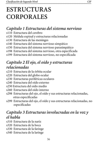 Clasificación de Segundo Nivel CIF
ESTRUCTURAS 

CORPORALES 

Capítulo 1 Estructuras del sistema nervioso
s110 Estructura del cerebro
s120 Médula espinal y estructuras relacionadas
s130 Estructura de las meninges
s140 Estructura del sistema nervioso simpático
s150 Estructura del sistema nervioso parasimpático
s198 Estructura del sistema nervioso, otra especificada
s199 Estructura del sistema nervioso, no especificada
Capítulo 2 El ojo, el oído y estructuras
relacionadas
s210 Estructura de la órbita ocular
s220 Estructura del globo ocular
s230 Estructuras periféricas oculares
s240 Estructura del oído externo
s250 Estructura del oído medio
s260 Estructura del oído interno
s298 Estructuras del ojo, el oído y sus estructuras relacionadas,
otras especificadas
s299 Estructuras del ojo, el oído y sus estructuras relacionadas, no
especificadas
Capítulo 3 Estructuras involucradas en la voz y
el habla
s310 Estructura de la nariz
s320 Estructura de la boca
s330 Estructura de la faringe
s340 Estructura de la laringe
56
 