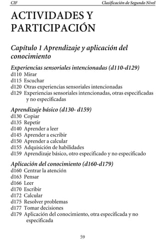 CIF Clasificación de Segundo Nivel
ACTIVIDADES Y 

PARTICIPACIÓN 

Capítulo 1 Aprendizaje y aplicación del
conocimiento
Experiencias sensoriales intencionadas (d110-d129)
d110 Mirar
d115 Escuchar
d120 Otras experiencias sensoriales intencionadas
d129 Experiencias sensoriales intencionadas, otras especificadas
y no especificadas
Aprendizaje básico (d130- d159)
d130 Copiar
d135 Repetir
d140 Aprender a leer
d145 Aprender a escribir
d150 Aprender a calcular
d155 Adquisición de habilidades
d159 Aprendizaje básico, otro especificado y no especificado
Aplicación del conocimiento (d160-d179)
d160 Centrar la atención
d163 Pensar
d166 Leer
d170 Escribir
d172 Calcular
d175 Resolver problemas
d177 Tomar decisiones
d179 Aplicación del conocimiento, otra especificada y no
especificada
59
 