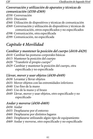 CIF Clasificación de Segundo Nivel
Conversación y utilización de aparatos y técnicas de
comunicación (d350-d369)
d350 Conversación
d355 Discusión
d360 Utilización de dispositivos y técnicas de comunicación
d369 Conversación y utilización de dispositivos y técnicas de
comunicación, otros especificados y no especificados
d398 Comunicación, otra especificada
d399 Comunicación, no especificada
Capítulo 4 Movilidad
Cambiar y mantener la posición del cuerpo (d410-d429)
d410 Cambiar las posturas corporales básicas
d415 Mantener la posición del cuerpo
d420 “Transferir el propio cuerpo”
d429 Cambiar y mantener la posición del cuerpo, otra
especificada y no especificada
Llevar, mover y usar objetos (d430-d449)
d430 Levantar y llevar objetos
d435 Mover objetos con las extremidades inferiores
d440 Uso fino de la mano
d445 Uso de la mano y el brazo
d449 Llevar, mover y usar objetos, otro especificado y no
especificado
Andar y moverse (d450-d469)
d450 Andar
d455 Desplazarse por el entorno
d460 Desplazarse por distintos lugares
d465 Desplazarse utilizando algún tipo de equipamiento
d469 Andar y moverse, otro especificado y no especificado
61
 