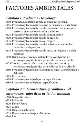 CIF Clasificación de Segundo Nivel
FACTORES AMBIENTALES
Capítulo 1 Productos y tecnología
e110 Productos o sustancias para el consumo personal
e115 Productos y tecnología para uso personal en la vida diaria
e120 Productos y tecnología para la movilidad y el transporte
personal en espacios cerrados y abiertos
e125 Productos y tecnología para la comunicación
e130 Productos y tecnología para la educación
e135 Productos y tecnología para el empleo
e140 Productos y tecnología para las actividades culturales,
recreativas y deportivas
e145 Productos y tecnología para la práctica religiosa y la vida
espiritual
e150 Diseño, construcción, materiales de construcción y
tecnología arquitectónica para edificios de uso publico
e155 Diseño, construcción, materiales de construcción y
tecnología arquitectónica para edificios de uso privado
e160 Productos y tecnología relacionados con el uso/explotación
del suelo
e165 Pertenencias
e198 Productos y tecnología, otros especificados
e199 Productos y tecnología, no especificados
Capítulo 2 Entorno natural y cambios en el
entorno derivados de la actividad humana
e210 Geografía física
e215 Población
e220 Flora y Fauna
e225 Clima
e230 Desastres naturales
e235 Desastres causados por el hombre
e240 Luz
65
 