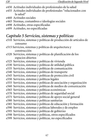 CIF Clasificación de Segundo Nivel
e450 Actitudes individuales de profesionales de la salud
e455 Actitudes individuales de profesionales “relacionados con
la salud”
e460 Actitudes sociales
e465 Normas, costumbres e ideologías sociales
e498 Actitudes, otras especificadas
e499 Actitudes, no especificadas
Capítulo 5 Servicios, sistemas y políticas
e510 Servicios, sistemas y políticas de producción de artículos de
consumo
e515 Servicios, sistemas y políticas de arquitectura y
construcción
e520 Servicios, sistemas y políticas de planificación de los
espacios abiertos
e525 Servicios, sistemas y políticas de vivienda
e530 Servicios, sistemas y políticas de utilidad pública
e535 Servicios, sistemas y políticas de comunicación
e540 Servicios, sistemas y políticas de transporte
e545 Servicios, sistemas y políticas de protección civil
e550 Servicios, sistemas y políticas legales
e555 Servicios, sistemas y políticas de asociación y organización
e560 Servicios, sistemas y políticas de medios de comunicación
e565 Servicios, sistemas y políticas económicas
e570 Servicios, sistemas y políticas de seguridad social
e575 Servicios, sistemas y políticas de apoyo social general
e580 Servicios, sistemas y políticas sanitarias
e585 Servicios, sistemas y políticas de educación y formación
e590 Servicios, sistemas y políticas laborales y de empleo
e595 Servicios, sistemas y políticas de gobierno
e598 Servicios, sistemas y políticas, otros especificados
e599 Servicios, sistemas y políticas, no especificados
67
 