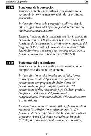 Funciones Corporales
b156
CIF
Funciones de la percepción
Funciones mentales específicas relacionadas con el
reconocimiento y la interpretación de los estímulos
sensoriales.
Incluye: funciones de la percepción auditiva, visual,
olfativa, gustativa, táctil y visoespacial; tales como las
alucinaciones o las ilusiones
Excluye: funciones de la conciencia (b110); funciones de
la orientación (b114); funciones de la atención (b140);
funciones de la memoria (b144); funciones mentales del
lenguaje (b167); vista y funciones relacionadas (b210­
b229); funciones auditivas y vestibulares (b230-b249);
funciones sensoriales adicionales (b250-b279)
b160 Funciones del pensamiento
Funciones mentales específicas relacionadas con el
componente ideacional de la mente.
Incluye: funciones relacionadas con el flujo, forma,
control y contenido del pensamiento; funciones del
pensamiento con propósito final; funciones del
pensamiento sin propósito final; funciones del
pensamiento lógico, tales como fuga de ideas, presión,
bloqueo e incoherencia del pensamiento,
tangencialidad, circunstancialidad, delirios, obsesiones
y compulsiones
Excluye: funciones intelectuales (b117); funciones de la
memoria (b144); funciones psicomotoras (b147);
funciones de la percepción (b156); funciones cognitivas
superiores (b164); funciones mentales del lenguaje
(b167); funciones relacionadas con el cálculo (b172)
80
 