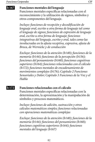 Funciones Corporales
b167
CIF
Funciones mentales del lenguaje
Funciones mentales específicas relacionadas con el
reconocimiento y la utilización de signos, símbolos y
otros componentes del lenguaje.
Incluye: funciones de recepción y decodificación de
lenguaje oral, escrito u otra forma de lenguaje tal como
el lenguaje de signos; funciones de expresión de lenguaje
oral, escrito u otra forma de lenguaje; funciones
integrativas del lenguaje, escrito y oral, tales como las
involucradas en la afasia receptiva, expresiva, afasia de
Broca, de Wernicke y de conducción
Excluye: funciones de la atención (b140); funciones de la
memoria (b144); funciones de la percepción (b156);
funciones del pensamiento (b160); funciones cognitivas
Sensoriales y Dolor; Capitulo 3 Funciones de la Voz y el
superiores (b164); funciones relacionadas con el cálculo
(b172); funciones mentales de encadenamiento de
movimientos complejos (b176); Capítulo 2 Funciones
Habla
b172 Funciones relacionadas con el cálculo
Funciones mentales específicas relacionadas con la
determinación, la aproximación y la manipulación de
símbolos y procesos matemáticos.
Incluye: funciones de adición, sustracción y otros
cálculos matemáticos simples; funciones relacionadas
con operaciones matemáticas complejas
Excluye: funciones de la atención (b140); funciones de la
memoria (b144); funciones del pensamiento (b160);
funciones cognitivas superiores (b164); funciones
mentales del lenguaje (b167)
82
 