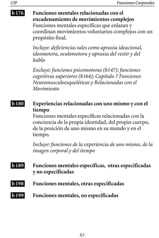Funciones Corporales
b176
CIF
Funciones mentales relacionadas con el
encadenamiento de movimientos complejos
Funciones mentales específicas que enlazan y
coordinan movimientos voluntarios complejos con un
propósito final.
Incluye: deficiencias tales como apraxia ideacional,
ideomotora, oculomotora y apraxia del vestir y del
habla
Excluye: funciones psicomotoras (b147); funciones
cognitivas superiores (b164); Capítulo 7 Funciones
Neuromusculoesqueléticas y Relacionadas con el
Movimiento
Experiencias relacionadas con uno mismo y con el
tiempo
Funciones mentales especificas relacionadas con la
conciencia de la propia identidad, del propio cuerpo,
de la posición de uno mismo en su mundo y en el
tiempo.
Incluye: funciones de la experiencia de uno mismo, de la
imagen corporal y del tiempo
Funciones mentales específicas, otras especificadas
y no especificadas
Funciones mentales, otras especificadas
Funciones mentales, no especificadas
b180
b189
b198
b199
83
 