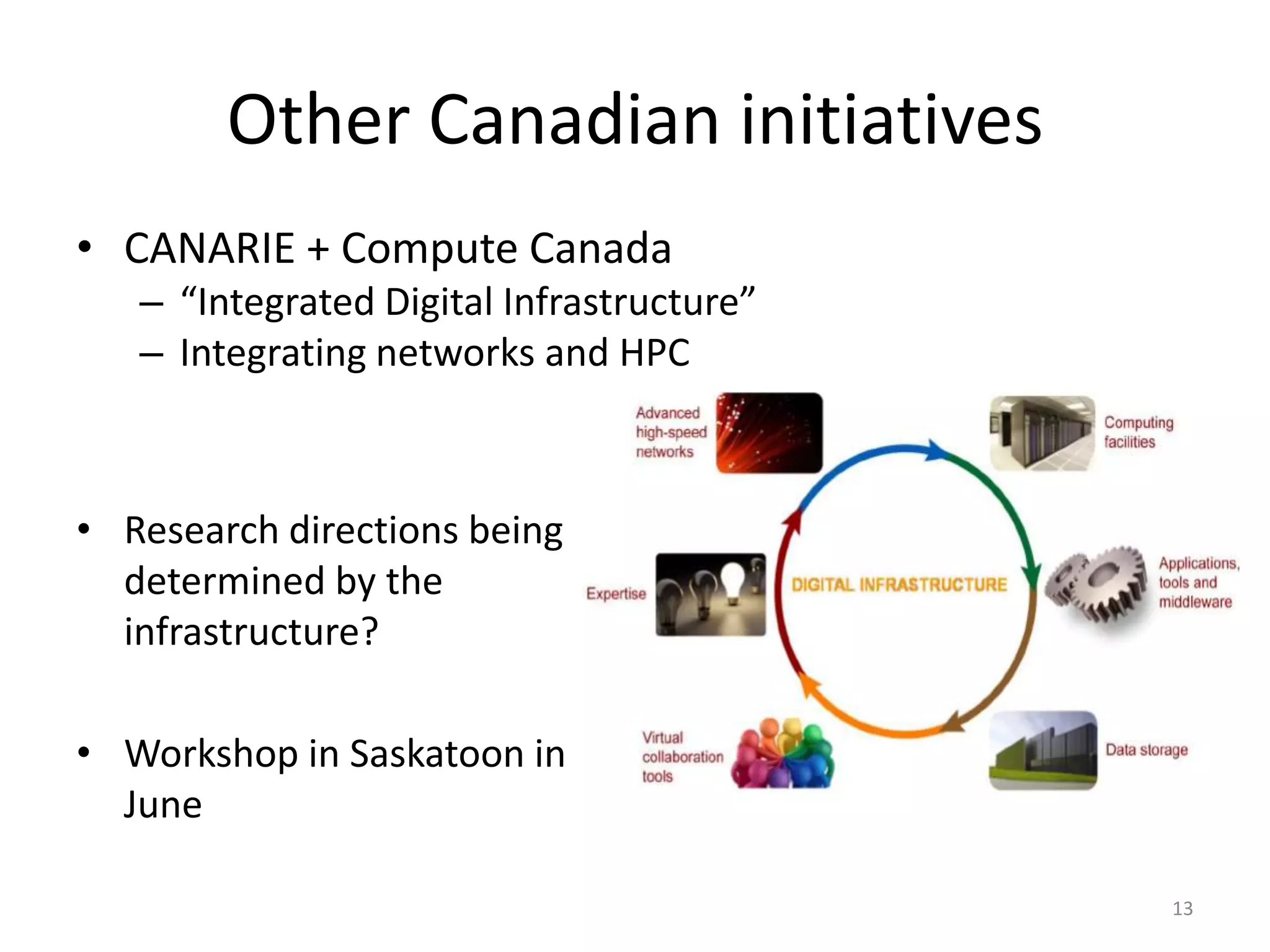 Other Canadian initiatives
• CANARIE + Compute Canada
   – “Integrated Digital Infrastructure”
   – Integrating networks and HPC



• Research directions being
  determined by the
  infrastructure?

• Workshop in Saskatoon in
  June

                                           13
 