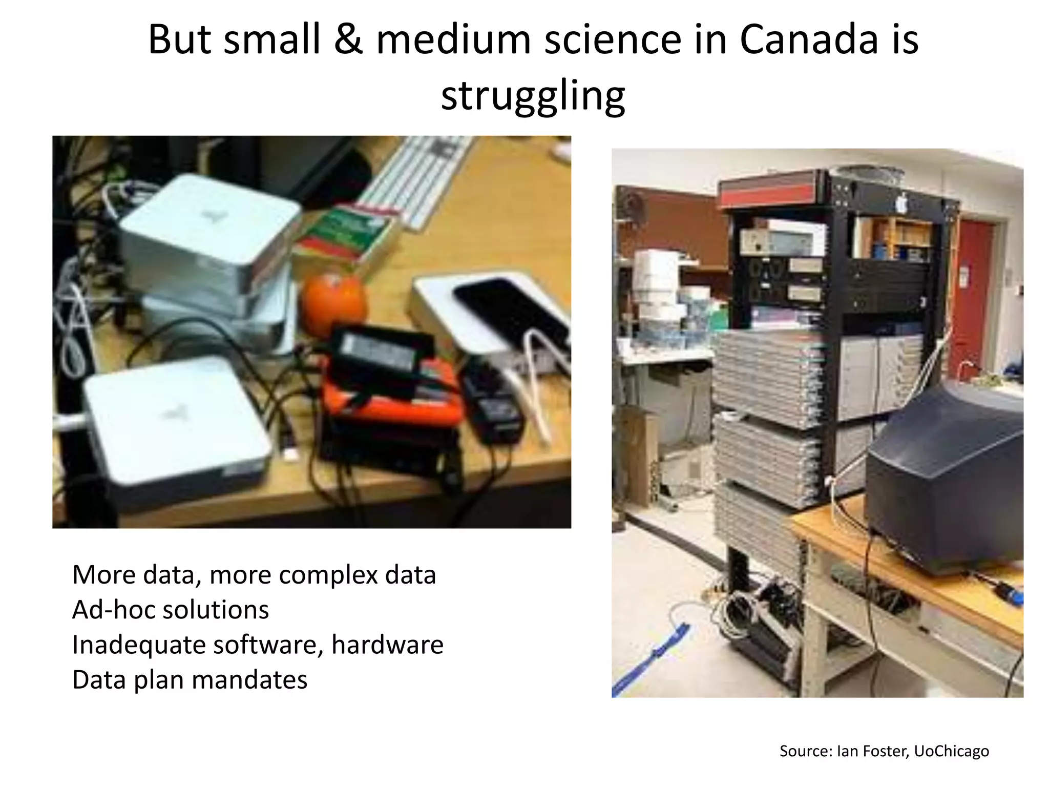 But small & medium science in Canada is
                   struggling




More data, more complex data
Ad-hoc solutions
Inadequate software, hardware
Data plan mandates

                                    Source: Ian Foster, UoChicago
 