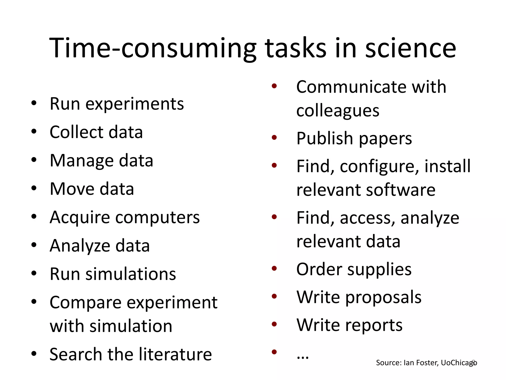 Time-consuming tasks in science
                          • Communicate with
• Run experiments           colleagues
• Collect data            • Publish papers
• Manage data             • Find, configure, install
• Move data                 relevant software
• Acquire computers       • Find, access, analyze
• Analyze data              relevant data
• Run simulations         • Order supplies
• Compare experiment      • Write proposals
  with simulation         • Write reports
• Search the literature   • …         Source: Ian Foster, UoChicago
                                                                  8
 