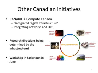 Other Canadian initiatives
• CANARIE + Compute Canada
   – “Integrated Digital Infrastructure”
   – Integrating networks and HPC



• Research directions being
  determined by the
  infrastructure?

• Workshop in Saskatoon in
  June

                                           13
 