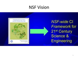 NSF Vision




             5
 
