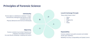 Forensic Science Principles CIFCFIN Fundamentals of Forensic Science - Prof. Oyedokun.pptx