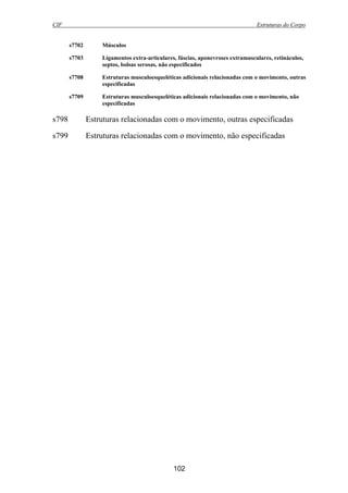 CIF Estruturas do Corpo
102
s7702 Músculos
s7703 Ligamentos extra-articulares, fáscias, aponevroses extramusculares, retináculos,
septos, bolsas serosas, não especificados
s7708 Estruturas musculoesqueléticas adicionais relacionadas com o movimento, outras
especificadas
s7709 Estruturas musculoesqueléticas adicionais relacionadas com o movimento, não
especificadas
s798 Estruturas relacionadas com o movimento, outras especificadas
s799 Estruturas relacionadas com o movimento, não especificadas
 
