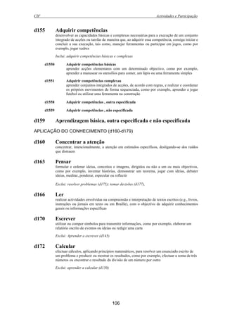 CIF Actividades e Participação
106
d155 Adquirir competências
desenvolver as capacidades básicas e complexas necessárias para a execução de um conjunto
integrado de acções ou tarefas de maneira que, ao adquirir essa competência, consiga iniciar e
concluir a sua execução, tais como, manejar ferramentas ou participar em jogos, como por
exemplo, jogar xadrez
Inclui: adquirir competências básicas e complexas
d1550 Adquirir competências básicas
aprender acções elementares com um determinado objectivo, como por exemplo,
aprender a manusear os utensílios para comer, um lápis ou uma ferramenta simples
d1551 Adquirir competências complexas
aprender conjuntos integrados de acções, de acordo com regras, e realizar e coordenar
os próprios movimentos de forma sequenciada, como por exemplo, aprender a jogar
futebol ou utilizar uma ferramenta na construção
d1558 Adquirir competências , outra especificada
d1559 Adquirir competências , não especificada
d159 Aprendizagem básica, outra especificada e não especificada
APLICAÇÃO DO CONHECIMENTO (d160-d179)
d160 Concentrar a atenção
concentrar, intencionalmente, a atenção em estímulos específicos, desligando-se dos ruídos
que distraem
d163 Pensar
formular e ordenar ideias, conceitos e imagens, dirigidos ou não a um ou mais objectivos,
como por exemplo, inventar histórias, demonstrar um teorema, jogar com ideias, debater
ideias, meditar, ponderar, especular ou reflectir
Exclui: resolver problemas (d175); tomar decisões (d177),
d166 Ler
realizar actividades envolvidas na compreensão e interpretação de textos escritos (e.g., livros,
instruções ou jornais em texto ou em Braille), com o objectivo de adquirir conhecimentos
gerais ou informações específicas
d170 Escrever
utilizar ou compor símbolos para transmitir informações, como por exemplo, elaborar um
relatório escrito de eventos ou ideias ou redigir uma carta
Exclui: Aprender a escrever (d145)
d172 Calcular
efectuar cálculos, aplicando princípios matemáticos, para resolver um enunciado escrito de
um problema e produzir ou mostrar os resultados, como por exemplo, efectuar a soma de três
números ou encontrar o resultado da divisão de um número por outro
Exclui: aprender a calcular (d150)
 