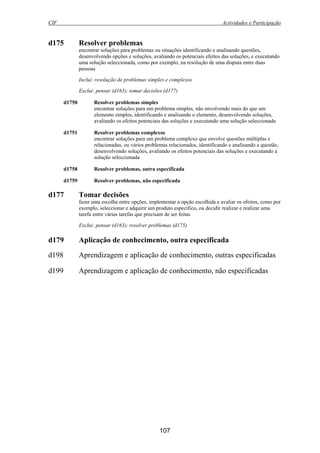 CIF Actividades e Participação
107
d175 Resolver problemas
encontrar soluções para problemas ou situações identificando e analisando questões,
desenvolvendo opções e soluções, avaliando os potenciais efeitos das soluções, e executando
uma solução seleccionada, como por exemplo, na resolução de uma disputa entre duas
pessoas
Inclui: resolução de problemas simples e complexos
Exclui: pensar (d163); tomar decisões (d177)
d1750 Resolver problemas simples
encontrar soluções para um problema simples, não envolvendo mais do que um
elemento simples, identificando e analisando o elemento, desenvolvendo soluções,
avaliando os efeitos potenciais das soluções e executando uma solução seleccionada
d1751 Resolver problemas complexos
encontrar soluções para um problema complexo que envolve questões múltiplas e
relacionadas, ou vários problemas relacionados, identificando e analisando a questão,
desenvolvendo soluções, avaliando os efeitos potenciais das soluções e executando a
solução seleccionada
d1758 Resolver problemas, outra especificada
d1759 Resolver problemas, não especificada
d177 Tomar decisões
fazer uma escolha entre opções, implementar a opção escolhida e avaliar os efeitos, como por
exemplo, seleccionar e adquirir um produto específico, ou decidir realizar e realizar uma
tarefa entre várias tarefas que precisam de ser feitas
Exclui: pensar (d163); resolver problemas (d175)
d179 Aplicação de conhecimento, outra especificada
d198 Aprendizagem e aplicação de conhecimento, outras especificadas
d199 Aprendizagem e aplicação de conhecimento, não especificadas
 