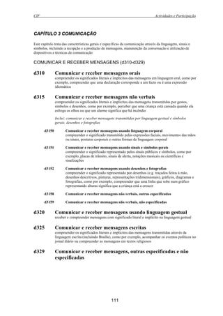 CIF Actividades e Participação
111
CAPÍTULO 3 COMUNICAÇÃO
Este capítulo trata das características gerais e específicas da comunicação através da linguagem, sinais e
símbolos, incluindo a recepção e a produção de mensagens, manutenção da conversação e utilização de
dispositivos e técnicas de comunicação
COMUNICAR E RECEBER MENSAGENS (d310-d329)
d310 Comunicar e receber mensagens orais
compreender os significados literais e implícitos das mensagens em linguagem oral, como por
exemplo, compreender que uma declaração corresponde a um facto ou é uma expressão
idiomática
d315 Comunicar e receber mensagens não verbais
compreender os significados literais e implícitos das mensagens transmitidas por gestos,
símbolos e desenhos, como por exemplo, perceber que uma criança está cansada quando ela
esfrega os olhos ou que um alarme significa que há incêndio
Inclui: comunicar e receber mensagens transmitidas por linguagem gestual e símbolos
gerais, desenhos e fotografias
d3150 Comunicar e receber mensagens usando linguagem corporal
compreender o significado transmitido pelas expressões faciais, movimentos das mãos
ou sinais, posturas corporais e outras formas de linguagem corporal
d3151 Comunicar e receber mensagens usando sinais e símbolos gerais
compreender o significado representado pelos sinais públicos e símbolos, como por
exemplo, placas de trânsito, sinais de alerta, notações musicais ou científicas e
sinalizações
d3152 Comunicar e receber mensagens usando desenhos e fotografias
compreender o significado representado por desenhos (e.g. traçados feitos à mão,
desenhos descritivos, pinturas, representações tridimensionais), gráficos, diagramas e
fotografias, como por exemplo, compreender que uma linha que sobe num gráfico
representando alturas significa que a criança está a crescer
d3158 Comunicar e receber mensagens não verbais, outras especificadas
d3159 Comunicar e receber mensagens não verbais, não especificadas
d320 Comunicar e receber mensagens usando linguagem gestual
receber e compreender mensagens com significado literal e implícito na linguagem gestual
d325 Comunicar e receber mensagens escritas
compreender os significados literais e implícitos das mensagens transmitidas através da
linguagem escrita (incluindo Braille), como por exemplo, acompanhar os eventos políticos no
jornal diário ou compreender as mensagens em textos religiosos
d329 Comunicar e receber mensagens, outras especificadas e não
especificadas
 