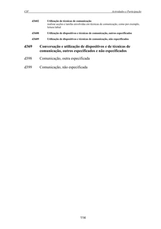 CIF Actividades e Participação
114
d3602 Utilização de técnicas de comunicação
realizar acções e tarefas envolvidas em técnicas de comunicação, como por exemplo,
leitura labial
d3608 Utilização de dispositivos e técnicas de comunicação, outros especificados
d3609 Utilização de dispositivos e técnicas de comunicação, não especificados
d369 Conversação e utilização de dispositivos e de técnicas de
comunicação, outros especificados e não especificados
d398 Comunicação, outra especificada
d399 Comunicação, não especificada
 
