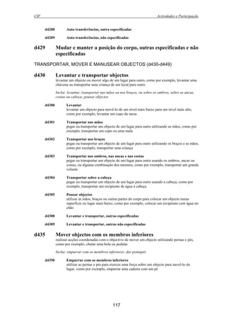 CIF Actividades e Participação
117
d4208 Auto transferências, outra especificadas
d4209 Auto transferências, não especificadas
d429 Mudar e manter a posição do corpo, outras especificadas e não
especificadas
TRANSPORTAR, MOVER E MANUSEAR OBJECTOS (d430-d449)
d430 Levantar e transportar objectos
levantar um objecto ou mover algo de um lugar para outro, como por exemplo, levantar uma
chávena ou transportar uma criança de um local para outro
Inclui: levantar, transportar nas mãos ou nos braços, ou sobre os ombros, sobre as ancas,
costas ou cabeça; pousar objectos
d4300 Levantar
levantar um objecto para movê-lo de um nível mais baixo para um nível mais alto,
como por exemplo, levantar um copo da mesa
d4301 Transportar nas mãos
pegar ou transportar um objecto de um lugar para outro utilizando as mãos, como por
exemplo, transportar um copo ou uma mala
d4302 Transportar nos braços
pegar ou transportar um objecto de um lugar para outro utilizando os braços e as mãos,
como por exemplo, transportar uma criança
d4303 Transportar nos ombros, nas ancas e nas costas
pegar ou transportar um objecto de um lugar para outro usando os ombros, ancas ou
costas, ou alguma combinação dos mesmos, como por exemplo, transportar um grande
volume
d4304 Transportar sobre a cabeça
pegar ou transportar um objecto de um lugar para outro usando a cabeça, como por
exemplo, transportar um recipiente de água à cabeça
d4305 Pousar objectos
utilizar as mãos, braços ou outras partes do corpo para colocar um objecto numa
superfície ou lugar mais baixo, como por exemplo, colocar um recipiente com água no
chão
d4308 Levantar e transportar, outras especificadas
d4309 Levantar e transportar, outras não especificadas
d435 Mover objectos com os membros inferiores
realizar acções coordenadas com o objectivo de mover um objecto utilizando pernas e pés,
como por exemplo, chutar uma bola ou pedalar
Inclui: empurrar com os membros inferiores; dar pontapés
d4350 Empurrar com os membros inferiores
utilizar as pernas e pés para exercer uma força sobre um objecto para movê-lo do
lugar, como por exemplo, empurrar uma cadeira com um pé
 