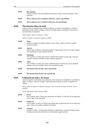 CIF Actividades e Participação
118
d4351 Dar pontapés
utilizar as pernas e pés para impulsionar algo para longe, como por exemplo, chutar
uma bola
d4358 Mover objectos com os membros inferiores , outras especificadas
d4359 Mover objectos com os membros inferiores, não especificadas
d440 Movimentos finos da mão
realizar acções coordenadas para manusear objectos, levantá-los, manipulá-los e soltá-los
utilizando as mãos, dedos e polegar, como por exemplo, pegar em moedas de uma mesa ou
girar um botão ou maçaneta
Inclui: pegar, segurar, manusear e soltar
Exclui: levantar e transportar objectos, (d430)
d4400 Pegar
levantar ou erguer um pequeno objecto com as mãos e dedos, como por exemplo,
levantar um lápis
d4401 Agarrar
utilizar uma ou ambas as mãos para agarrar e segurar algo, como por exemplo, agarrar
uma ferramenta ou uma maçaneta de porta
d4402 Manipular
usar os dedos e as mãos para exercer controle sobre, dirigir ou guiar algo, como por
exemplo, manusear moedas ou outros objectos pequenos
d4403 Soltar
usar os dedos e as mãos para soltar ou libertar algo de maneira que caia ou mude de
posição, como por exemplo, deixar cair uma peça de roupa
d4408 Movimentos finos da mão, outro especificado
d4409 Movimentos finos da mão, não especificado
d445 Utilização da mão e do braço
realizar as acções coordenadas necessárias para mover objectos ou manipulá-los, utilizando as
mãos e os braços, como por exemplo, rodar maçanetas de portas ou atirar ou apanhar um
objecto
Inclui: puxar ou empurrar objectos; alcançar; virar ou torcer as mãos ou braços; atirar;
apanhar
Exclui: Movimentos finos da mão (d440)
d4450 Puxar
usar os dedos, mãos e braços para aproximar um objecto, ou movê-lo de um lugar para
outro, como fechar uma porta
d4451 Empurrar
usar os dedos, as mãos e os braços para afastar algo, ou para movê-lo de um lugar para
outro, como por exemplo, empurrar um animal
d4452 Alcançar
estender as mãos e os braços para alcançar ou agarrar algo, como por exemplo, esticar
os braços por cima de uma mesa ou secretária para pegar num livro
 