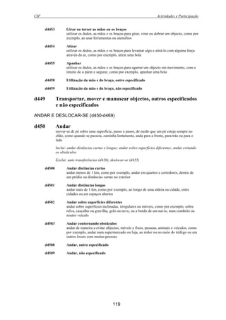 CIF Actividades e Participação
119
d4453 Girar ou torcer as mãos ou os braços
utilizar os dedos, as mãos e os braços para girar, virar ou dobrar um objecto, como por
exemplo, ao usar ferramentas ou utensílios
d4454 Atirar
utilizar os dedos, as mãos e os braços para levantar algo e atirá-lo com alguma força
através do ar, como por exemplo, atirar uma bola
d4455 Apanhar
utilizar os dedos, as mãos e os braços para agarrar um objecto em movimento, com o
intuito de o parar e segurar, como por exemplo, apanhar uma bola
d4458 Utilização da mão e do braço, outro especificado
d4459 Utilização da mão e do braço, não especificado
d449 Transportar, mover e manusear objectos, outros especificados
e não especificados
ANDAR E DESLOCAR-SE (d450-d469)
d450 Andar
mover-se de pé sobre uma superfície, passo a passo, de modo que um pé esteja sempre no
chão, como quando se passeia, caminha lentamente, anda para a frente, para trás ou para o
lado
Inclui: andar distâncias curtas e longas; andar sobre superfícies diferentes; andar evitando
os obstáculos
Exclui: auto transferências (d420); deslocar-se (d455)
d4500 Andar distâncias curtas
andar menos de 1 km, como por exemplo, andar em quartos e corredores, dentro de
um prédio ou distâncias curtas no exterior
d4501 Andar distâncias longas
andar mais de 1 km, como por exemplo, ao longo de uma aldeia ou cidade, entre
cidades ou em espaços abertos
d4502 Andar sobre superfícies diferentes
andar sobre superfícies inclinadas, irregulares ou móveis, como por exemplo, sobre
relva, cascalho ou gravilha, gelo ou neve, ou a bordo de um navio, num combóio ou
noutro veículo
d4503 Andar contornando obstáculos
andar de maneira a evitar objectos, móveis e fixos, pessoas, animais e veículos, como
por exemplo, andar num supermercado ou loja, ao redor ou no meio do tráfego ou em
outros locais com muitas pessoas
d4508 Andar, outro especificado
d4509 Andar, não especificado
 
