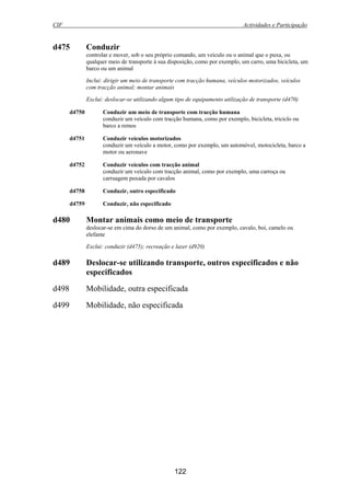 CIF Actividades e Participação
122
d475 Conduzir
controlar e mover, sob o seu próprio comando, um veículo ou o animal que o puxa, ou
qualquer meio de transporte à sua disposição, como por exemplo, um carro, uma bicicleta, um
barco ou um animal
Inclui: dirigir um meio de transporte com tracção humana, veículos motorizados, veículos
com tracção animal; montar animais
Exclui: deslocar-se utilizando algum tipo de equipamento utilização de transporte (d470)
d4750 Conduzir um meio de transporte com tracção humana
conduzir um veículo com tracção humana, como por exemplo, bicicleta, triciclo ou
barco a remos
d4751 Conduzir veículos motorizados
conduzir um veículo a motor, como por exemplo, um automóvel, motocicleta, barco a
motor ou aeronave
d4752 Conduzir veículos com tracção animal
conduzir um veículo com tracção animal, como por exemplo, uma carroça ou
carruagem puxada por cavalos
d4758 Conduzir, outro especificado
d4759 Conduzir, não especificado
d480 Montar animais como meio de transporte
deslocar-se em cima do dorso de um animal, como por exemplo, cavalo, boi, camelo ou
elefante
Exclui: conduzir (d475); recreação e lazer (d920)
d489 Deslocar-se utilizando transporte, outros especificados e não
especificados
d498 Mobilidade, outra especificada
d499 Mobilidade, não especificada
 