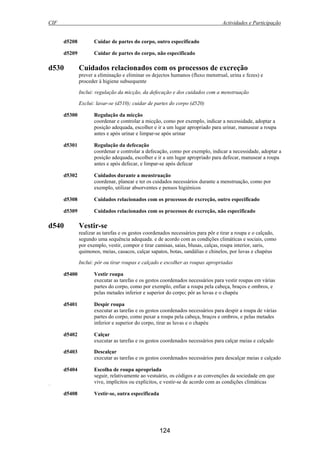 CIF Actividades e Participação
124
d5208 Cuidar de partes do corpo, outro especificado
d5209 Cuidar de partes do corpo, não especificado
d530 Cuidados relacionados com os processos de excreção
prever a eliminação e eliminar os dejectos humanos (fluxo menstrual, urina e fezes) e
proceder à higiene subsequente
Inclui: regulação da micção, da defecação e dos cuidados com a menstruação
Exclui: lavar-se (d510); cuidar de partes do corpo (d520)
d5300 Regulação da micção
coordenar e controlar a micção, como por exemplo, indicar a necessidade, adoptar a
posição adequada, escolher e ir a um lugar apropriado para urinar, manusear a roupa
antes e após urinar e limpar-se após urinar
d5301 Regulação da defecação
coordenar e controlar a defecação, como por exemplo, indicar a necessidade, adoptar a
posição adequada, escolher e ir a um lugar apropriado para defecar, manusear a roupa
antes e após defecar, e limpar-se após defecar
d5302 Cuidados durante a menstruação
coordenar, planear e ter os cuidados necessários durante a menstruação, como por
exemplo, utilizar absorventes e pensos higiénicos
d5308 Cuidados relacionados com os processos de excreção, outro especificado
d5309 Cuidados relacionados com os processos de excreção, não especificado
d540 Vestir-se
realizar as tarefas e os gestos coordenados necessários para pôr e tirar a roupa e o calçado,
segundo uma sequência adequada. e de acordo com as condições climáticas e sociais, como
por exemplo, vestir, compor e tirar camisas, saias, blusas, calças, roupa interior, saris,
quimonos, meias, casacos, calçar sapatos, botas, sandálias e chinelos, por luvas e chapéus
Inclui: pôr ou tirar roupas e calçado e escolher as roupas apropriadas
d5400 Vestir roupa
executar as tarefas e os gestos coordenados necessários para vestir roupas em várias
partes do corpo, como por exemplo, enfiar a roupa pela cabeça, braços e ombros, e
pelas metades inferior e superior do corpo; pôr as luvas e o chapéu
d5401 Despir roupa
executar as tarefas e os gestos coordenados necessários para despir a roupa de várias
partes do corpo, como puxar a roupa pela cabeça, braços e ombros, e pelas metades
inferior e superior do corpo, tirar as luvas e o chapéu
d5402 Calçar
executar as tarefas e os gestos coordenados necessários para calçar meias e calçado
d5403 Descalçar
executar as tarefas e os gestos coordenados necessários para descalçar meias e calçado
d5404 Escolha de roupa apropriada
seguir, relativamente ao vestuário, os códigos e as convenções da sociedade em que
vive, implícitos ou explícitos, e vestir-se de acordo com as condições climáticasde vestuário
d5408 Vestir-se, outra especificada
 