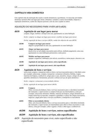 CIF Actividades e Participação
126
CAPÍTULO 6 VIDA DOMÉSTICA
Este capítulo trata da realização das acções e tarefas domésticas e quotidianas. As áreas das actividades
doméstica incluem obter um lugar para morar, alimentos, vestuário e outras necessidades, limpezas e
reparações domésticas, cuidar dos objectos pessoais e dos da casa e ajudar os outros.
AQUISIÇÃO DO NECESSÁRIO PARA VIVER (d610-d629)
d610 Aquisição de um lugar para morar
comprar, alugar, mobilar e arranjar uma casa, apartamento ou outra habitação
Inclui: comprar ou alugar um lugar para morar e mobilar um lugar para morar
Exclui: aquisição de bens e serviços (d620); cuidar dos objectos da casa (d650)
d6100 Comprar um lugar para morar
adquirir a propriedade de uma casa, apartamento ou outra habitação
d6101 Alugar um lugar para morar
desenvolver as actividades necessárias para utilizar, mediante pagamento, uma casa,
apartamento ou outra habitação pertencente a outra pesso
d6102 Mobilar um lugar para morar
equipar e organizar a habitação com móveis, acessórios e outras peças e decorar a cas
d6108 Aquisição de um lugar para morar, outra especificada
d6109 Aquisição de um lugar para morar, não especificada
d620 Aquisição de bens e serviços
seleccionar comprar e transportar todos os bens e serviços necessários para a vida diária como
por exemplo, seleccionar, comprar, transportar e armazenar alimentos, bebidas, roupas,
materiais de limpeza, combustível, artigos para a casa, utensílios, louças e artigos de cozinha,
aparelhos domésticos e ferramentas; procurar e utilizar serviços de apoio doméstico
Inclui: comprar e armazenar as necessidades diárias
Exclui: aquisição de um lugar para morar (d610)
d6200 Comprar
Obter, em troca de dinheiro, bens e serviços necessários para a vida diária (incluindo
dar instruções e supervisionar as compras feitas por um intermediário), como por
exemplo, seleccionar alimentos, bebidas, materiais de limpeza, artigos domésticos ou
roupas numa loja ou mercado; comparar a qualidade e o preço dos artigos necessários,
negociar e pagar pelos bens e serviços escolhidos, e transportar as mercadorias
d6201 Obter as necessidades diárias
obter, sem troca de dinheiro, bens e serviços necessários para a vida diária (incluindo
dar instruções e supervisionar um intermediário para obter os bens necessários à vida
diária), como por exemplo, colher vegetais e frutas e obter água e combustíveis
d6208 Aquisição de bens e serviços, outros especificados
d6209 Aquisição de bens e serviços, não especificados
d629 Aquisição do necessário para viver, outro especificado e não
especificado
 