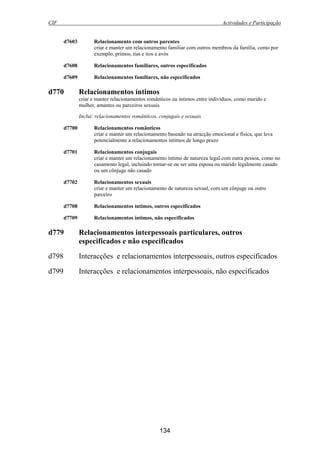 CIF Actividades e Participação
134
d7603 Relacionamento com outros parentes
criar e manter um relacionamento familiar com outros membros da família, como por
exemplo, primos, tias e tios e avós
d7608 Relacionamentos familiares, outros especificados
d7609 Relacionamentos familiares, não especificados
d770 Relacionamentos íntimos
criar e manter relacionamentos românticos ou íntimos entre indivíduos, como marido e
mulher, amantes ou parceiros sexuais
Inclui: relacionamentos românticos, conjugais e sexuais
d7700 Relacionamentos românticos
criar e manter um relacionamento baseado na atracção emocional e física, que leva
potencialmente a relacionamentos íntimos de longo prazo
d7701 Relacionamentos conjugais
criar e manter um relacionamento íntimo de natureza legal com outra pessoa, como no
casamento legal, incluindo tornar-se ou ser uma esposa ou marido legalmente casado
ou um cônjuge não casado
d7702 Relacionamentos sexuais
criar e manter um relacionamento de natureza sexual, com um cônjuge ou outro
parceiro
d7708 Relacionamentos íntimos, outros especificados
d7709 Relacionamentos íntimos, não especificados
d779 Relacionamentos interpessoais particulares, outros
especificados e não especificados
d798 Interacções e relacionamentos interpessoais, outros especificados
d799 Interacções e relacionamentos interpessoais, não especificados
 
