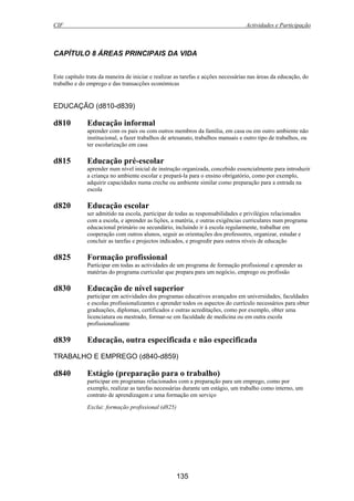 CIF Actividades e Participação
135
CAPÍTULO 8 ÁREAS PRINCIPAIS DA VIDA
Este capítulo trata da maneira de iniciar e realizar as tarefas e acções necessárias nas áreas da educação, do
trabalho e do emprego e das transacções económicas
EDUCAÇÃO (d810-d839)
d810 Educação informal
aprender com os pais ou com outros membros da família, em casa ou em outro ambiente não
institucional, a fazer trabalhos de artesanato, trabalhos manuais e outro tipo de trabalhos, ou
ter escolarização em casa
d815 Educação pré-escolar
aprender num nível inicial de instrução organizada, concebido essencialmente para introduzir
a criança no ambiente escolar e prepará-la para o ensino obrigatório, como por exemplo,
adquirir capacidades numa creche ou ambiente similar como preparação para a entrada na
escola
d820 Educação escolar
ser admitido na escola, participar de todas as responsabilidades e privilégios relacionados
com a escola, e aprender as lições, a matéria, e outras exigências curriculares num programa
educacional primário ou secundário, incluindo ir à escola regularmente, trabalhar em
cooperação com outros alunos, seguir as orientações dos professores, organizar, estudar e
concluir as tarefas e projectos indicados, e progredir para outros níveis de educação
d825 Formação profissional
Participar em todas as actividades de um programa de formação profissional e aprender as
matérias do programa curricular que prepara para um negócio, emprego ou profissão
d830 Educação de nível superior
participar em actividades dos programas educativos avançados em universidades, faculdades
e escolas profissionalizantes e aprender todos os aspectos do currículo necessários para obter
graduações, diplomas, certificados e outras acreditações, como por exemplo, obter uma
licenciatura ou mestrado, formar-se em faculdade de medicina ou em outra escola
profissionalizante
d839 Educação, outra especificada e não especificada
TRABALHO E EMPREGO (d840-d859)
d840 Estágio (preparação para o trabalho)
participar em programas relacionados com a preparação para um emprego, como por
exemplo, realizar as tarefas necessárias durante um estágio, um trabalho como interno, um
contrato de aprendizagem e uma formação em serviço
Exclui: formação profissional (d825)
 