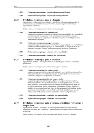 CIF Questões de Taxonomia e de Terminologia
145
e1258 Produtos e tecnologias para comunicação, outros especificados
e1259 Produtos e tecnologias para comunicação, não especificados
e130 Produtos e tecnologias para a educação
equipamentos, produtos, processos, métodos e tecnologias utilizados para a aquisição de
conhecimentos, de competências ou de saber fazer, incluindo aqueles adaptados ou
especialmente concebidos
Inclui: produtos e tecnologias gerais e de apoio para educação
e1300 Produtos e tecnologias gerais para educação
equipamentos, produtos, processos, métodos e tecnologias utilizados para aquisição de
conhecimentos, de competências ou de saber fazer, tais como, livros, manuais,
brinquedos educativos, equipamentos informáticos e software, não adaptados nem
especialmente concebidos
e1301 Produtos e tecnologias de apoio para educação
equipamentos, produtos, processos, métodos e tecnologias adaptados ou especialmente
concebidos, utilizados para a aquisição de conhecimentos, de competências ou de
saber fazer, como por exemplo, uma tecnologia especializada de computação
e1308 Produtos e tecnologias para educação, outros especificados
e1309 Produtos e tecnologias para educação, não especificados
e135 Produtos e tecnologias para o trabalho
equipamentos, produtos e tecnologias utilizadas no trabalho para facilitar as actividades
profissionais
Inclui: produtos e tecnologias gerais e de assistência para o trabalho
e1350 Produtos e tecnologias gerais para o trabalho
equipamentos, produtos e tecnologias, não adaptados nem especialmente concebidos,
utilizados no trabalho para facilitar a execução de tarefas profissionais, tais como,
ferramentas, máquinas e equipamentos de escritório
e1351 Produtos e tecnologias de assistência para o trabalho
equipamentos, produtos e tecnologias, adaptados ou especialmente concebidos,
utilizados no trabalho para facilitar a execução de tarefas profissionais, tais como,
mesas ajustáveis, escrivaninhas e arquivos; abertura e encerramento das portas do
escritório com controle remoto; equipamento informático e software; acessórios e
unidades de controlo ambiental que visam facilitar a execução individual das tarefas
relacionadas com o trabalho e o controlo do ambiente de trabalho; (e.g., scanner,
sistemas de controle remoto, sistemas controlados por voz e temporizadores)
e1358 Produtos e tecnologias para o trabalho, outros especificados
e1359 Produtos e tecnologias para o trabalho, não especificados
e140 Produtos e tecnologias para a cultura, actividades recreativas e
desportivas
equipamentos, produtos e tecnologias, incluindo aqueles adaptados ou especialmente
concebidos, utilizados para a realização e optimização das actividades culturais, recreativas e
desportivas
Inclui: produtos e tecnologias gerais e de apoio para cultura, recreação e desporto
 