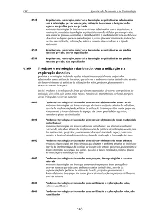 CIF Questões de Taxonomia e de Terminologia
148
e1552 Arquitectura, construção, materiais e tecnologias arquitectónicas relacionados
com a orientação, percursos a seguir, indicação dos acessos e designação dos
lugares em prédios para uso privado
produtos e tecnologias de interiores e exteriores relacionados com a arquitectura, a
construção, materiais e tecnologias arquitectónicastos de edifícios para uso privado,
para ajudar as pessoas a encontrar o caminho dentro e imediatamente fora do edifício e
a localizar os lugares para os quais desejam ir, como placas de sinalização, indicações
escritas ou em Braille, informações sobre o tamanho dos corredores e o tipo de
pavimento
e1558 Arquitectura, construção, materiais e tecnologias arquitectónicas em prédios
para uso privado, outros especificados
e1559 Arquitectura, construção, materiais e tecnologias arquitectónicas em prédios
para uso privado, não especificados
e160 Produtos e tecnologias relacionados com a utilização e a
exploração dos solos
produtos e tecnologias, incluindo aqueles adaptados ou especialmente projectados,
relacionados com a utilização dos solos, que afectam o ambiente exterior do indivíduo através
do desenvolvimento de políticas de utilização dos solos, projectos, planeamento e
desenvolvimento do espaço
Inclui: produtos e tecnologias de áreas que foram organizadas de acordo com políticas de
utilização dos solos, tais como zonas rurais, residenciais (suburbanas), urbanas, parques,
áreas protegidas e reservas naturais
e1600 Produtos e tecnologias relacionados com o desenvolvimento das zonas rurais
produtos e tecnologias em áreas rurais que afectam o ambiente exterior do indivíduo,
através da implementação de políticas de utilização do solo para fins rurais, projectos,
planeamento e desenvolvimento do espaço, tais como, propriedades agrícolas,
caminhos e placas de sinalização
e1601 Produtos e tecnologias relacionados com o desenvolvimento de zonas residenciais
(suburbanas)
produtos e tecnologias em áreas residenciais (suburbanas) que afectam o ambiente
exterior do indivíduo, através da implementação de políticas de utilização do solo para
fins residenciais, projectos, planeamento e desenvolvimento do espaço, tais como,
passeios e lancis rebaixados, caminhos, placas de sinalização e iluminação das ruas
e1602 Produtos e tecnologias relacionados com o desenvolvimento de zonas urbanas
produtos e tecnologias em áreas urbanas que afectam o ambiente exterior do indivíduo
através da implementação de políticas de uso do solo urbano, projectos, planeamento e
desenvolvimento do espaço, tais como , passeios e lancis rebaixados, rampas, placas
de sinalização e iluminação das ruas
e1603 Produtos e tecnologias relacionados com parques, áreas protegidas e reservas
naturais
produtos e tecnologias em áreas que compreendem parques, áreas protegidas e
reservas naturais que afectam o ambiente exterior do indivíduo, através da
implementação de políticas de utilização do solo, projectos, planeamento e
desenvolvimento do espaço, tais como, placas de sinalização em parques e trilhos em
reservas naturais
e1608 Produtos e tecnologias relacionados com a utilização e exploração dos solos,
outros especificados
e1609 Produtos e tecnologias relacionados com a utilização e exploração dos solos, não
especificados
 