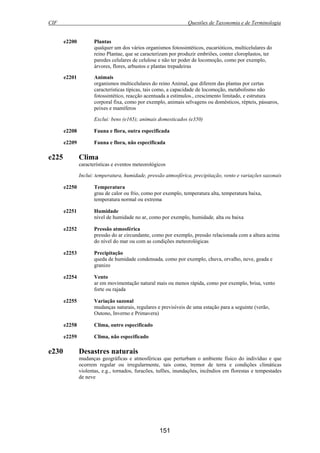 CIF Questões de Taxonomia e de Terminologia
151
e2200 Plantas
qualquer um dos vários organismos fotossintéticos, eucarióticos, multicelulares do
reino Plantae, que se caracterizam por produzir embriões, conter cloroplastos, ter
paredes celulares de celulose e não ter poder de locomoção, como por exemplo,
árvores, flores, arbustos e plantas trepadeiras
e2201 Animais
organismos multicelulares do reino Animal, que diferem das plantas por certas
características típicas, tais como, a capacidade de locomoção, metabolismo não
fotossintético, reacção acentuada a estímulos., crescimento limitado, e estrutura
corporal fixa, como por exemplo, animais selvagens ou domésticos, répteis, pássaros,
peixes e mamíferos
Exclui: bens (e165); animais domesticados (e350)
e2208 Fauna e flora, outra especificada
e2209 Fauna e flora, não especificada
e225 Clima
características e eventos meteorológicos
Inclui: temperatura, humidade, pressão atmosférica, precipitação, vento e variações sazonais
e2250 Temperatura
grau de calor ou frio, como por exemplo, temperatura alta, temperatura baixa,
temperatura normal ou extrema
e2251 Humidade
nível de humidade no ar, como por exemplo, humidade, alta ou baixa
e2252 Pressão atmosférica
pressão do ar circundante, como por exemplo, pressão relacionada com a altura acima
do nível do mar ou com as condições meteorológicas
e2253 Precipitação
queda de humidade condensada, como por exemplo, chuva, orvalho, neve, geada e
granizo
e2254 Vento
ar em movimentação natural mais ou menos rápida, como por exemplo, brisa, vento
forte ou rajada
e2255 Variação sazonal
mudanças naturais, regulares e previsíveis de uma estação para a seguinte (verão,
Outono, Inverno e Primavera)
e2258 Clima, outro especificado
e2259 Clima, não especificado
e230 Desastres naturais
mudanças geográficas e atmosféricas que perturbam o ambiente físico do indivíduo e que
ocorrem regular ou irregularmente, tais como, tremor de terra e condições climáticas
violentas, e.g., tornados, furacões, tufões, inundações, incêndios em florestas e tempestades
de neve
 