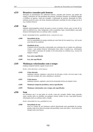 CIF Questões de Taxonomia e de Terminologia
152
e235 Desastres causados pelo homem
alterações ou perturbações nos ambientes naturais, causados pelo homem, que podem dar
origem a alterações da vida quotidiana das pessoas, incluindo situações ou condições ligadas
a conflitos ou guerras, como por exemplo, a deslocação de pessoas, destruição da infra-
estrutura social, de casas e de terras, desastres ambientais e poluição do solo, da água ou do ar
(e.g. resíduos tóxicos)
e240 Luz
radiação electromagnética através da qual as coisas se tornam visíveis, quer se trate de luz
solar ou artificial (e.g. velas, lamparinas a óleo ou parafina, fogo e electricidade) e que pode
fornecer informações úteis ou confusas sobre o mundo
Inclui: intensidade da luz; qualidade da luz; contraste de cores
e2400 Intensidade da luz
nível ou quantidade de energia emitida por uma fonte de luz natural (e.g., sol) ou por
uma fonte de luz artificial
e2401 Qualidade da luz
a natureza da luz fornecida e relacionada com contrastes de cor criados nos ambientes
visuais, e que podem fornecer informações úteis sobre o mundo (e.g., informações
visuais sobre a presença de escadas ou de uma porta) ou confusas (e.g., excesso de
imagens visuais)
e2408 Luz, outra especificada
e2409 Luz, não especificada
e245 Mudanças relacionadas com o tempo
mudança temporal natural, regular ou previsível
Inclui: ciclos dia/noite e ciclos lunares
e2450 Ciclos dia/noite
mudanças naturais, regulares e previsíveis do dia para a noite e de novo para o dia,
como por exemplo, dia, noite, amanhecer e anoitecer
e2451 Ciclos lunares
mudanças naturais, regulares e previsíveis da posição da lua em relação à terra
e2458 Mudanças temporais periódicas, outras especificadas
e2459 Mudanças relacionadas com o tempo, não especificadas
e250 Som
um fenómeno que é ou que pode ser ouvido, como por exemplo, batida, toque, pancada,
canto, assobio, grito ou zumbido, em qualquer volume, timbre ou tom, e que pode fornecer
informações úteis ou confusas sobre o mundo
Inclui: intensidade do som; qualidade do som
e2500 Intensidade do som
nível ou volume de um fenómeno audível determinado pela quantidade de energia
gerada, onde níveis altos de energia são percebidos como sons altos e níveis baixos de
energia como sons baixos
 