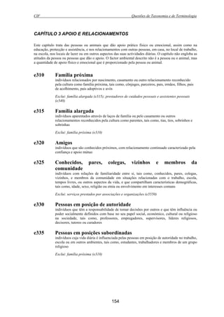 CIF Questões de Taxonomia e de Terminologia
154
CAPÍTULO 3 APOIO E RELACIONAMENTOS
Este capítulo trata das pessoas ou animais que dão apoio prático físico ou emocional, assim como na
educação, protecção e assistência, e nos relacionamentos com outras pessoas, em casa, no local de trabalho,
na escola, nos locais de lazer ou em outros aspectos das suas actividades diárias. O capítulo não engloba as
atitudes da pessoa ou pessoas que dão o apoio. O factor ambiental descrito não é a pessoa ou o animal, mas
a quantidade de apoio físico e emocional que é proporcionado pela pessoa ou animal.
e310 Família próxima
indivíduos relacionados por nascimento, casamento ou outro relacionamento reconhecido
pela cultura como família próxima, tais como, cônjuges, parceiros, pais, irmãos, filhos, pais
de acolhimento, pais adoptivos e avós
Exclui: família alargada (e315); prestadores de cuidados pessoais e assistentes pessoais
(e340)
e315 Família alargada
indivíduos aparentados através de laços de família ou pelo casamento ou outros
relacionamentos reconhecidos pela cultura como parentes, tais como, tias, tios, sobrinhos e
sobrinhas
Exclui: família próxima (e310)
e320 Amigos
indivíduos que são conhecidos próximos, com relacionamento continuado caracterizado pela
confiança e apoio mútuo
e325 Conhecidos, pares, colegas, vizinhos e membros da
comunidade
indivíduos com relações de familiaridade entre si, tais como, conhecidos, pares, colegas,
vizinhos, e membros da comunidade em situações relacionadas com o trabalho, escola,
tempos livres, ou outros aspectos da vida, e que compartilham características demográficas,
tais como, idade, sexo, religião ou etnia ou envolvimento em interesses comuns
Exclui: serviços prestados por associações e organizações (e5550)
e330 Pessoas em posição de autoridade
indivíduos que têm a responsabilidade de tomar decisões por outros e que têm influência ou
poder socialmente definidos com base no seu papel social, económico, cultural ou religioso
na sociedade, tais como, professores, empregadores, supervisores, líderes religiosos,
decisores, tutores ou curadores
e335 Pessoas em posições subordinadas
indivíduos cuja vida diária é influenciada pelas pessoas em posição de autoridade no trabalho,
escola ou em outros ambientes, tais como, estudantes, trabalhadores e membros de um grupo
religioso
Exclui: família próxima (e310)
 