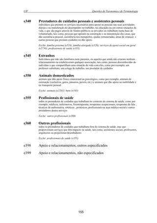 CIF Questões de Taxonomia e de Terminologia
155
e340 Prestadores de cuidados pessoais e assistentes pessoais
indivíduos que prestam os serviços necessários para apoiar as pessoas nas suas actividades
diárias e na manutenção do desempenho no trabalho, na educação ou em outras situações da
vida, e que são pagos através de fundos públicos ou privados ou trabalham numa base de
voluntariado, tais como, pessoas que apoiam na construção e na manutenção das casas, que
dão assistência pessoal, assistência nos transportes, ajudas remuneradas, amas de crianças e
outras pessoas que prestam cuidados ou dão apoio.
Exclui: família próxima (e310); família alargada (e320); serviços de apoio social em geral
(e5750); profissionais de saúde (e355)
e345 Estranhos
Indivíduos que não são familiares nem parentes, ou aqueles que ainda não criaram nenhum
relacionamento ou estabeleceram qualquer associação, tais como, pessoas desconhecidas do
indivíduo e que compartilham uma situação de vida com eles, como por exemplo, um
professor substituto, um colega de trabalho, um prestador de cuidados
e350 Animais domesticados
animais que dão apoio físico, emocional ou psicológico, como por exemplo, animais de
estimação (cachorros, gatos, pássaros, peixes, etc.) e animais que dão apoio na mobilidade e
no transporte pessoal
Exclui: animais (e2201); bens (e165)
e355 Profissionais de saúde
todos os prestadores de cuidados que trabalham no contexto do sistema de saúde, como por
exemplo, médicos, enfermeiros, fisioterapeutas, terapeutas ocupacionais, terapeutas da fala ,
técnicos de audiometria, ortóticos , protésicos, profissionais na área médico-social e outros
prestadores destes serviços
Exclui: outros profissionais (e360)
e360 Outros profissionais
todos os prestadores de cuidados que trabalham fora do sistema de saúde, mas que
proporcionam serviços que têm impacto na saúde, tais como, assistentes sociais, professores,
arquitectos ou projectistas/desenhadores
Exclui: profissionais de saúde (e355)
e398 Apoio e relacionamentos, outros especificados
e399 Apoio e relacionamentos, não especificados
 