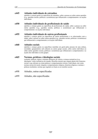CIF Questões de Taxonomia e de Terminologia
157
e445 Atitudes individuais de estranhos
opiniões e crenças gerais ou específicas de estranhos, sobre a pessoa ou sobre outras questões
(e.g., questões sociais, políticas e económicas) que influenciam o comportamento e as acções
individuais
e450 Atitudes individuais de profissionais de saúde
opiniões e crenças gerais ou específicas de profissionais de saúde, sobre a pessoa ou sobre
outras questões (e.g., questões sociais, políticas e económicas) que influenciam o
comportamento e as acções individuais
e455 Atitudes individuais de outros profissionais
opiniões e crenças gerais ou específicas de outros profissionais e os relacionados com a
saúde, sobre a pessoa ou sobre outras questões (e.g., questões sociais, políticas e económicas)
que influenciam o comportamento e as acções individuais
e460 Atitudes sociais
opiniões e crenças gerais ou específicas mantidas em geral pelas pessoas de uma cultura,
sociedade, agrupamentos sub culturais ou outros grupo sociais, sobre outros indivíduos ou
sobre outras questões sociais, políticas e económicas que influenciam o comportamento e as
acções dos indivíduos ou dos grupos
e465 Normas, práticas e ideologias sociais
costumes, práticas, regras e sistemas abstractos de valores e crenças normativas (e.g.,
ideologias, visões normativas do mundo, filosofias morais) que surgem dentro dos contextos
sociais e que afectam ou criam práticas e comportamentos sociais e individuais, tais como,
normas sociais de moral, etiqueta e comportamento religioso; doutrina religiosa e normas e
práticas resultantes; normas que regulam os rituais ou as reuniões sociais
e498 Atitudes, outras especificadas
e499 Atitudes, não especificadas
 