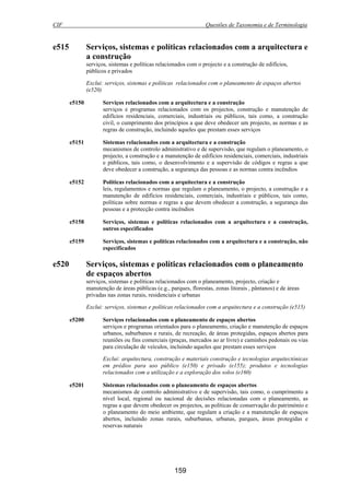CIF Questões de Taxonomia e de Terminologia
159
e515 Serviços, sistemas e políticas relacionados com a arquitectura e
a construção
serviços, sistemas e políticas relacionados com o projecto e a construção de edifícios,
públicos e privados
Exclui: serviços, sistemas e políticas relacionados com o planeamento de espaços abertos
(e520)
e5150 Serviços relacionados com a arquitectura e a construção
serviços e programas relacionados com os projectos, construção e manutenção de
edifícios residenciais, comerciais, industriais ou públicos, tais como, a construção
civil, o cumprimento dos princípios a que deve obedecer um projecto, as normas e as
regras de construção, incluindo aqueles que prestam esses serviços
e5151 Sistemas relacionados com a arquitectura e a construção
mecanismos de controlo administrativo e de supervisão, que regulam o planeamento, o
projecto, a construção e a manutenção de edifícios residenciais, comerciais, industriais
e públicos, tais como, o desenvolvimento e a supervisão de códigos e regras a que
deve obedecer a construção, a segurança das pessoas e as normas contra incêndios
e5152 Políticas relacionados com a arquitectura e a construção
leis, regulamentos e normas que regulam o planeamento, o projecto, a construção e a
manutenção de edifícios residenciais, comerciais, industriais e públicos, tais como,
políticas sobre normas e regras a que devem obedecer a construção, a segurança das
pessoas e a protecção contra incêndios
e5158 Serviços, sistemas e políticas relacionados com a arquitectura e a construção,
outros especificados
e5159 Serviços, sistemas e políticas relacionados com a arquitectura e a construção, não
especificados
e520 Serviços, sistemas e políticas relacionados com o planeamento
de espaços abertos
serviços, sistemas e políticas relacionados com o planeamento, projecto, criação e
manutenção de áreas públicas (e.g., parques, florestas, zonas litorais , pântanos) e de áreas
privadas nas zonas rurais, residenciais e urbanas
Exclui: serviços, sistemas e políticas relacionados com a arquitectura e a construção (e515)
e5200 Serviços relacionados com o planeamento de espaços abertos
serviços e programas orientados para o planeamento, criação e manutenção de espaços
urbanos, suburbanos e rurais, de recreação, de áreas protegidas, espaços abertos para
reuniões ou fins comerciais (praças, mercados ao ar livre) e caminhos pedonais ou vias
para circulação de veículos, incluindo aqueles que prestam esses serviços
Exclui: arquitectura, construção e materiais construção e tecnologias arquitectónicas
em prédios para uso público (e150) e privado (e155); produtos e tecnologias
relacionados com a utilização e a exploração dos solos (e160)
e5201 Sistemas relacionados com o planeamento de espaços abertos
mecanismos de controlo administrativo e de supervisão, tais como, o cumprimento a
nível local, regional ou nacional de decisões relacionadas com o planeamento, as
regras a que devem obedecer os projectos, as políticas de conservação do património e
o planeamento do meio ambiente, que regulam a criação e a manutenção de espaços
abertos, incluindo zonas rurais, suburbanas, urbanas, parques, áreas protegidas e
reservas naturais
 