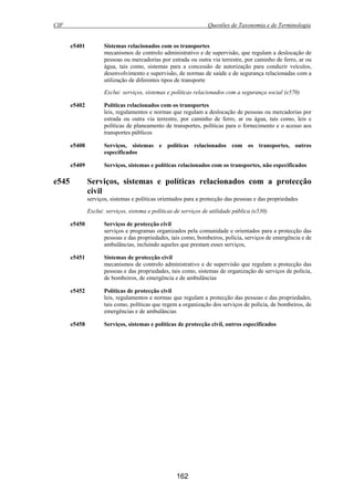 CIF Questões de Taxonomia e de Terminologia
162
e5401 Sistemas relacionados com os transportes
mecanismos de controlo administrativo e de supervisão, que regulam a deslocação de
pessoas ou mercadorias por estrada ou outra via terrestre, por caminho de ferro, ar ou
água, tais como, sistemas para a concessão de autorização para conduzir veículos,
desenvolvimento e supervisão, de normas de saúde e de segurança relacionadas com a
utilização de diferentes tipos de transporte
Exclui: serviços, sistemas e políticas relacionados com a segurança social (e570)
e5402 Políticas relacionados com os transportes
leis, regulamentos e normas que regulam a deslocação de pessoas ou mercadorias por
estrada ou outra via terrestre, por caminho de ferro, ar ou água, tais como, leis e
políticas de planeamento de transportes, políticas para o fornecimento e o acesso aos
transportes públicos
e5408 Serviços, sistemas e políticas relacionados com os transportes, outros
especificados
e5409 Serviços, sistemas e políticas relacionados com os transportes, não especificados
e545 Serviços, sistemas e políticas relacionados com a protecção
civil
serviços, sistemas e políticas orientados para a protecção das pessoas e das propriedades
Exclui: serviços, sistema e políticas de serviços de utilidade pública (e530)
e5450 Serviços de protecção civil
serviços e programas organizados pela comunidade e orientados para a protecção das
pessoas e das propriedades, tais como, bombeiros, polícia, serviços de emergência e de
ambulâncias, incluindo aqueles que prestam esses serviços,
e5451 Sistemas de protecção civil
mecanismos de controlo administrativo e de supervisão que regulam a protecção das
pessoas e das propriedades, tais como, sistemas de organização de serviços de polícia,
de bombeiros, de emergência e de ambulâncias
e5452 Políticas de protecção civil
leis, regulamentos e normas que regulam a protecção das pessoas e das propriedades,
tais como, políticas que regem a organização dos serviços de polícia, de bombeiros, de
emergências e de ambulâncias
e5458 Serviços, sistemas e políticas de protecção civil, outros especificados
 